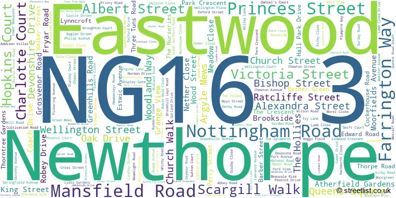 A word cloud for the NG16 3 postcode